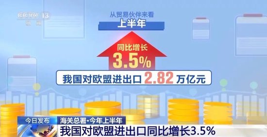 21.79万亿元、+2.9%、日均150亿……海关总署发布重磅数据，还教你辨别假LABUBU：数他的牙齿