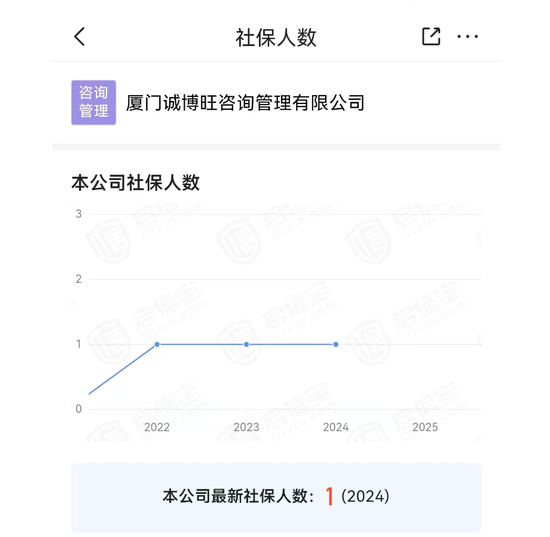 宁德时代起诉海辰储能：撕开五年恩怨的冰山一角！或是为大规模专利诉讼固定证据！
