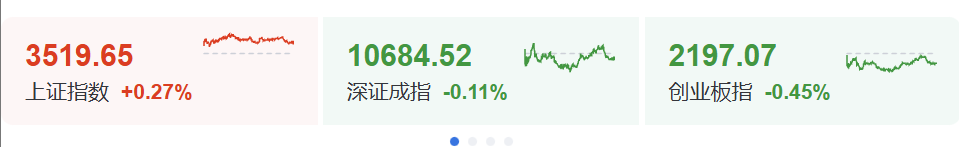 突发！刚刚，利好来了！