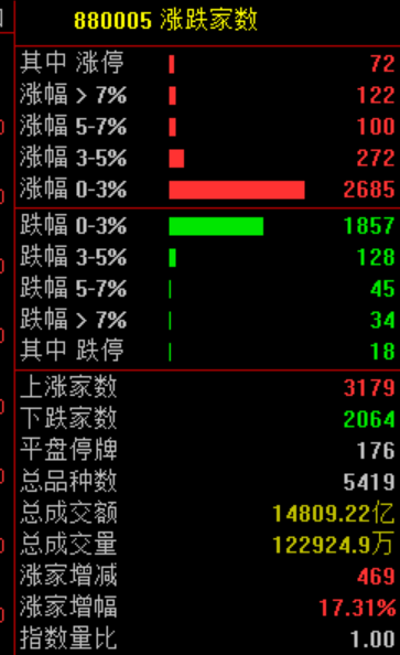 突发！刚刚，利好来了！