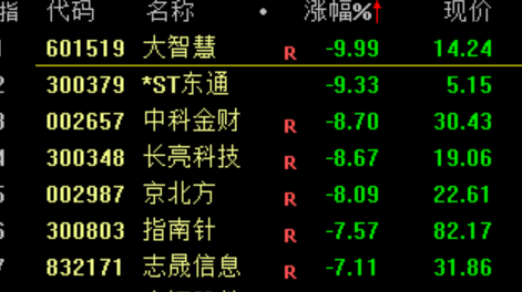 突发！刚刚，利好来了！