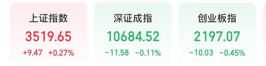 今天，人形机器人板块反弹，多股大涨