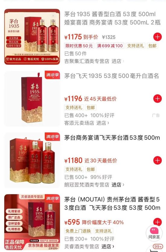 价格腰斩！茅台1935跌破600元，曾被炒至1899元
