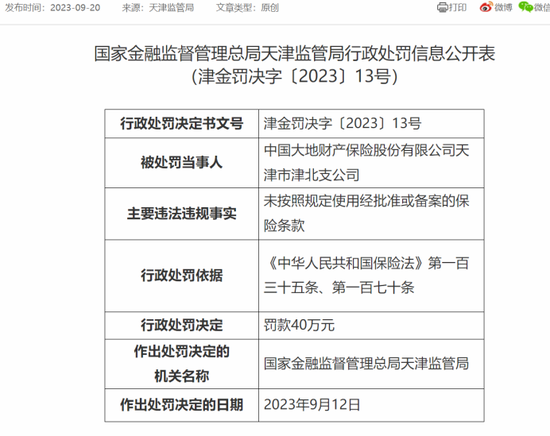 频频被罚 大地财险合规困局待解