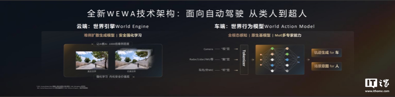 广汽传祺向往 S9 乾崑系列汽车全系标配华为乾崑智驾 ADS 4