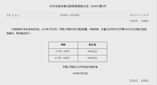 央行发布最新公开市场买断式逆回购招标公告