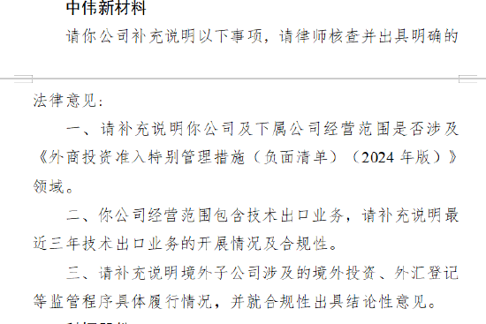 中伟新材料收到证监会境外上市备案反馈 需说明外资准入、技术出口及境外子公司合规性