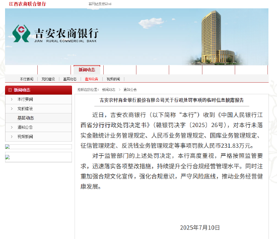 收230余万元罚单，吉安农商银行最新回应