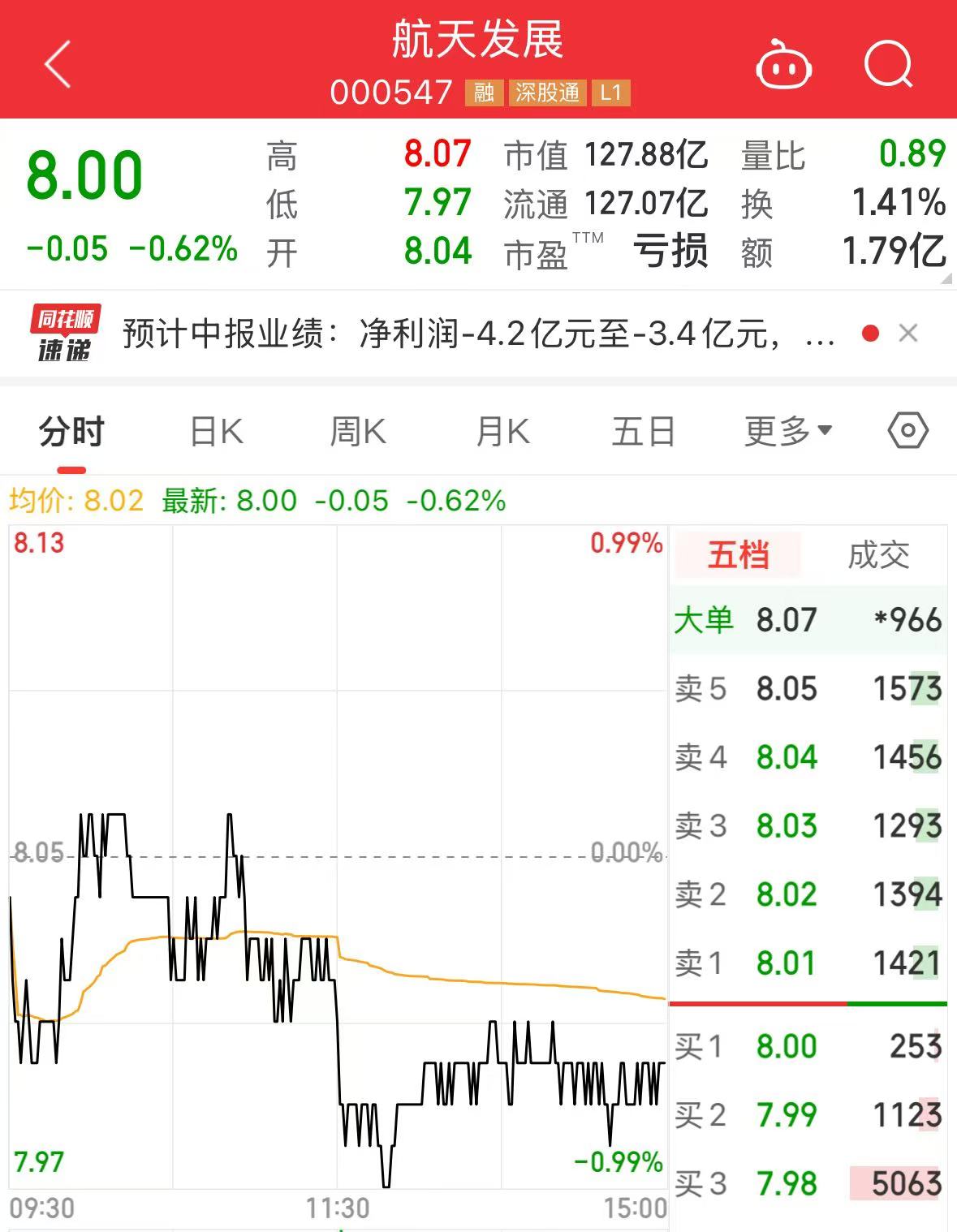 涉嫌串通投标罪！航天发展独董被刑事拘留！