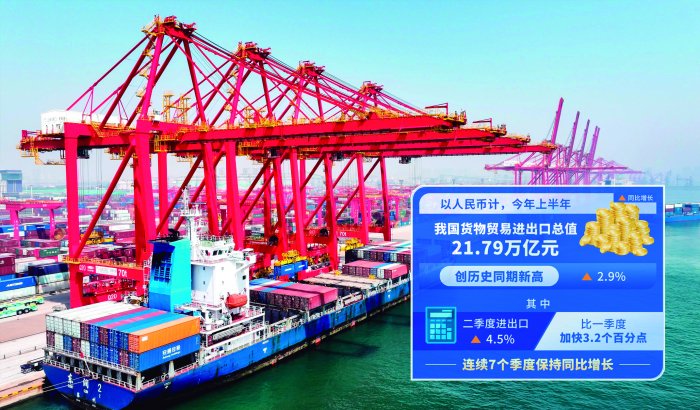 站稳20万亿元！上半年我国外贸创同期新高