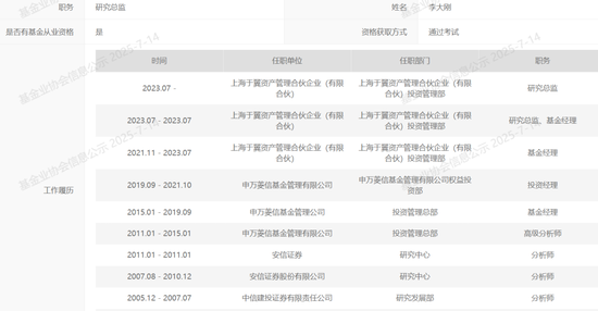 知名私募上海于翼资产基金经理李大刚不幸离世，年仅48岁...