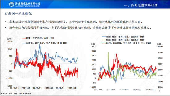 【沥青周报】沥青延续小幅反弹,关注降雨高温天气影响