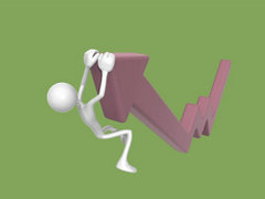 如何估算个股量价？量价估算对期货交易有何作用？