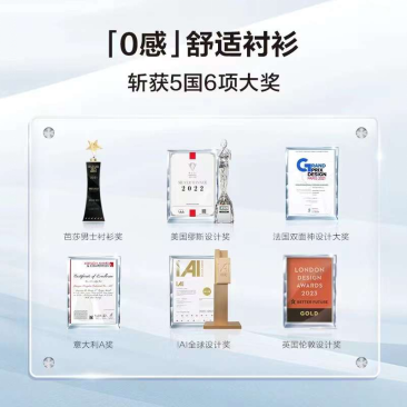 创新驱动，红豆股份激活高质量发展新动能