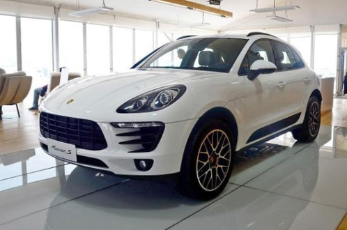 资金不足时如何开通期权？开通期权的条件和方法是什么？