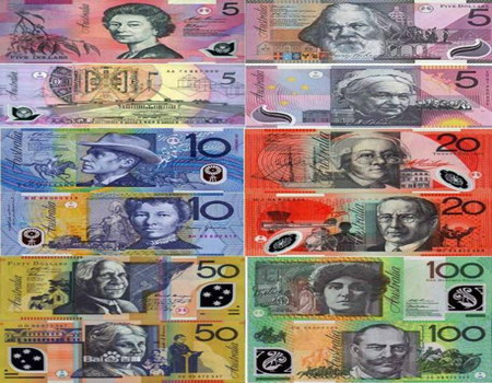 如何进行商品期货下单买卖？下单买卖有哪些流程和要点？