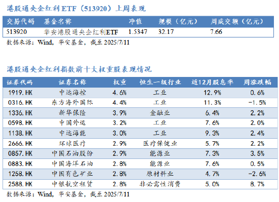华安基金：险资长周期考核明确，“长钱长投”迎制度突破