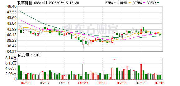联芸科技预计2025年上半年归母净利润5500万元 同比增33.62%