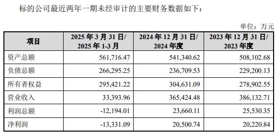 德固特拟收购浩鲸科技100%股权 切入数智化赛道