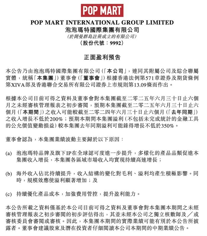 泡泡玛特预告半年净利激增逾350%，股价年内翻两番