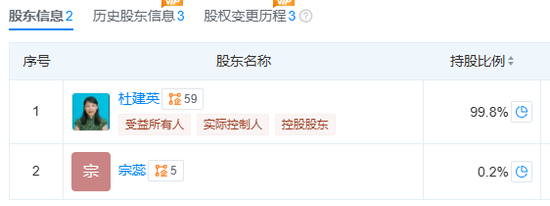 娃哈哈两位老员工爆料：在内部大会上，宗馥莉和杜建英是不会同框的