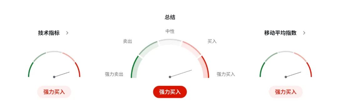 日元夹缝求生！特朗普+欧盟双压，日本还能撑多久？