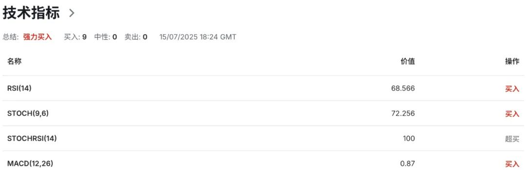 日元夹缝求生！特朗普+欧盟双压，日本还能撑多久？