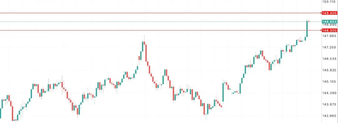 日元夹缝求生！特朗普+欧盟双压，日本还能撑多久？
