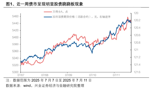 抢钱行情？市场，又轮动到了人工智能！