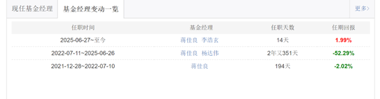 浦银安盛蒋佳良在管基金成立以来亏52.27%，26.25亿基金仅剩7.92亿元