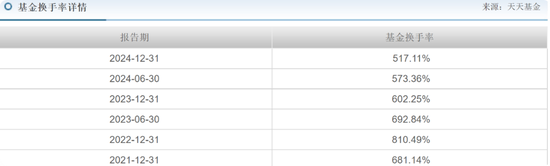 浦银安盛蒋佳良在管基金成立以来亏52.27%，26.25亿基金仅剩7.92亿元