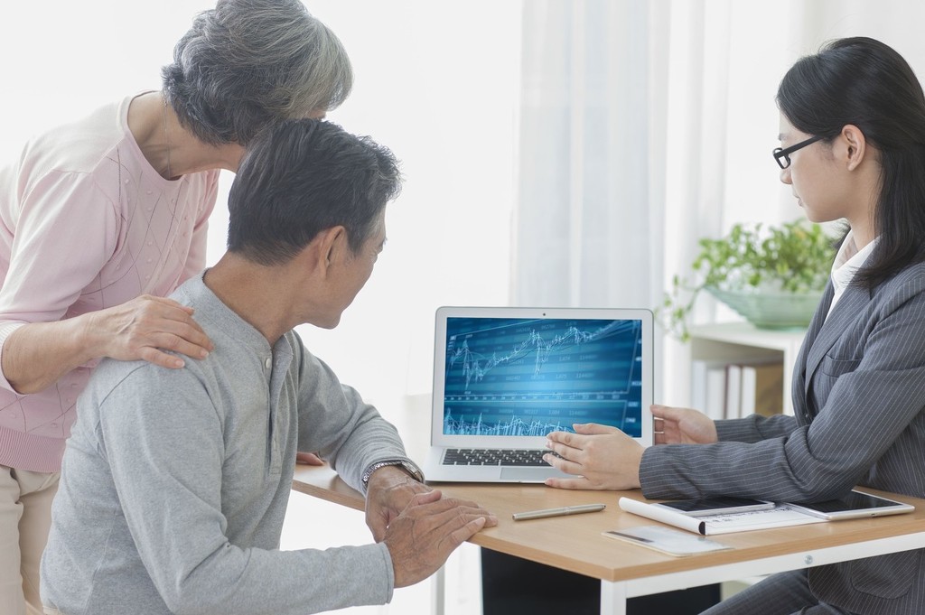 如何评估特定业务的利润情况并合理规划？规划过程中有什么要点和风险？