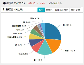 业绩炸裂+估值低位！稀土战略价值凸显，资金逢跌介入！有色龙头ETF（159876）本轮上涨19%