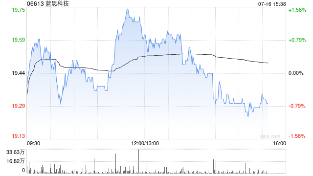 浦银国际：首予蓝思科技“买入”评级 新一轮创新周期催化成长机遇