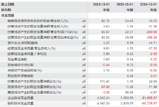 鑫磊股份赴港上市：“00后”美女总经理钟佳妤上任两年，公司净利润连降，上月刚被浙江证监局警示