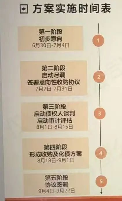 上半年最高180亿亏损背后：光伏业绩分化明显，这三类企业或率先反转