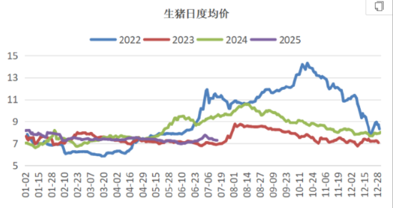 ETF日报：3500点的突破并不能带来趋势的形成，未来仍需关注宏观经济修复