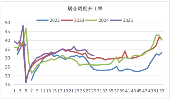 ETF日报：3500点的突破并不能带来趋势的形成，未来仍需关注宏观经济修复