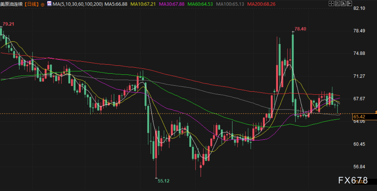 7月17日财经早餐：鲍威尔去留震动金市！金价3350成多空战线，哈塞特获下任美联储主席最大押注