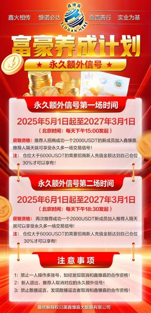 鑫慷嘉“崩盘”启示录 如何分辨涉币资金盘？