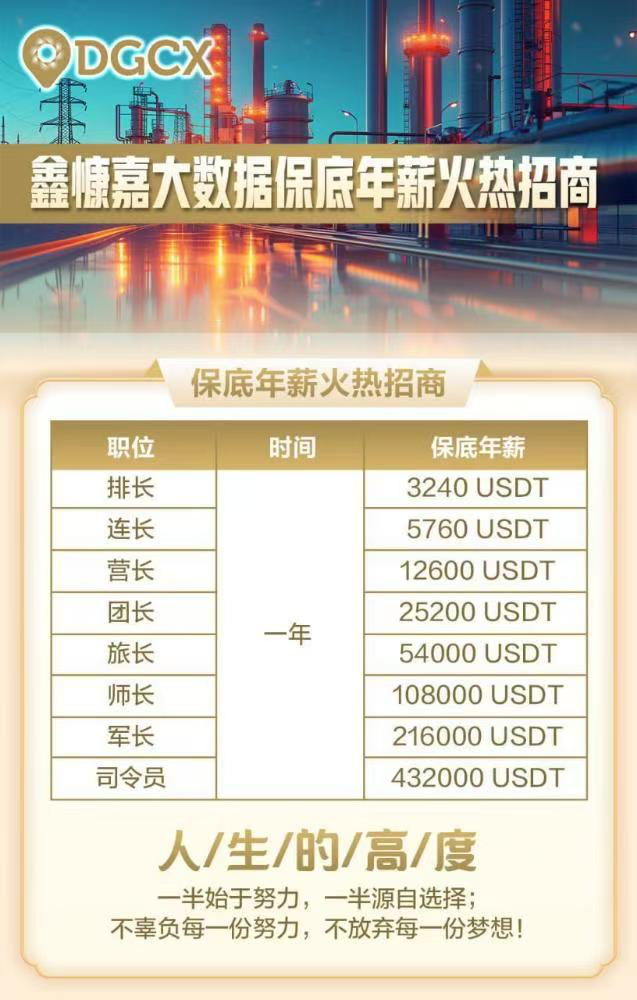 鑫慷嘉“崩盘”启示录 如何分辨涉币资金盘？