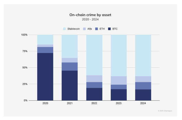 鑫慷嘉“崩盘”启示录 如何分辨涉币资金盘？
