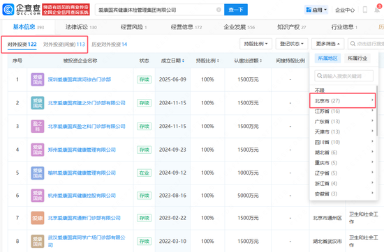 爱康国宾多地分支机构吊注，仅剩武汉分公司存续