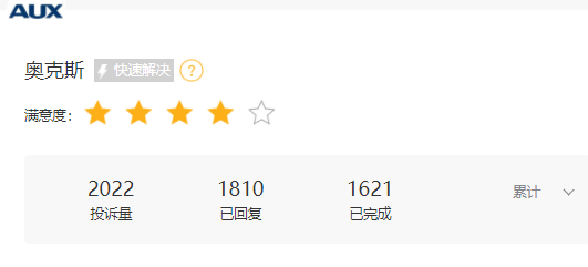 奥克斯空调港股IPO更新招股书：年收入300亿元资产负债率超80%，郑坚江控制96.36%投票权股权集中待解