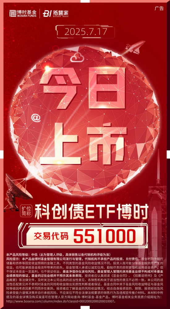 科创债ETF博时7月17日正式上市！把握“硬科技债券”投资新机遇