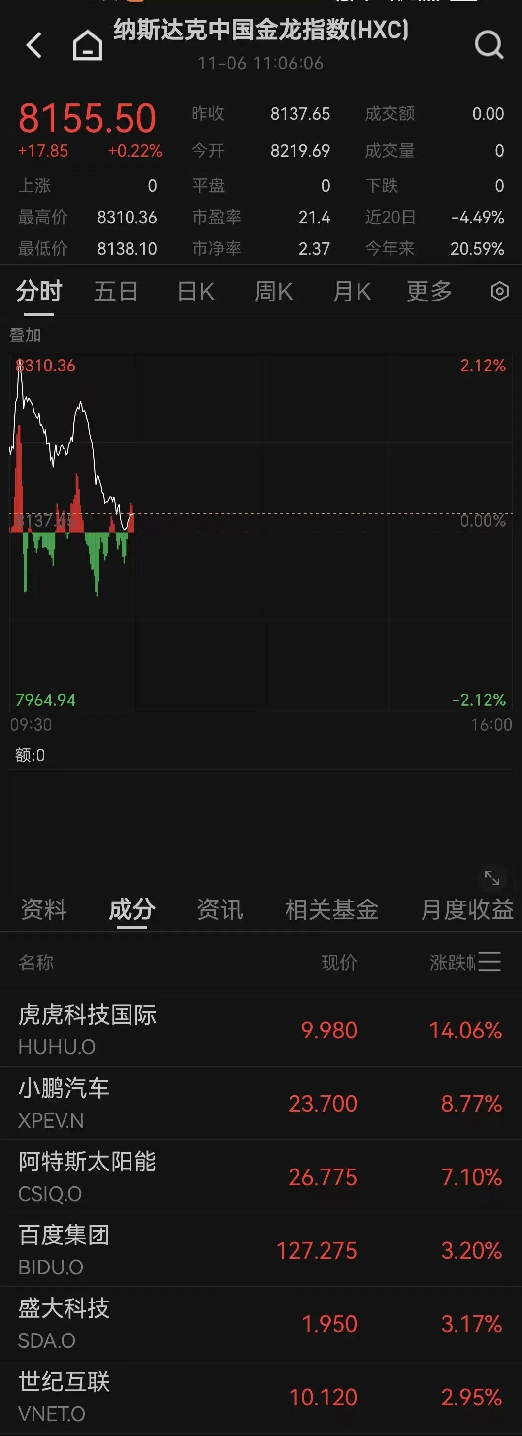 今夜,大跳水!美联储,降息大消息!