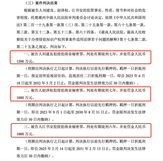 钛白粉龙头遭“内鬼”窃密,最新进展