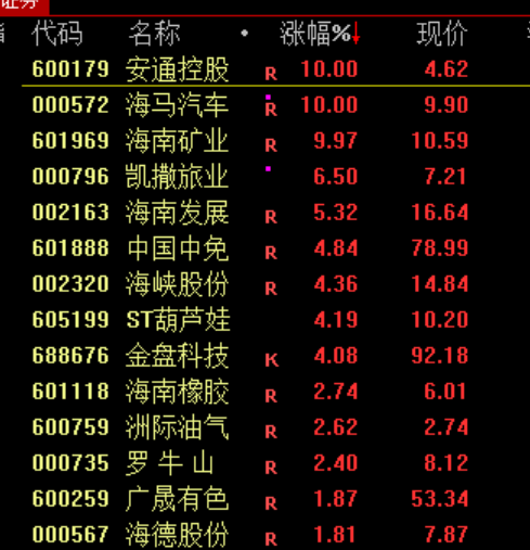 刚刚!特朗普,改口了