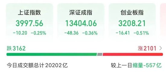 1分33秒！翻倍牛股，直线涨停