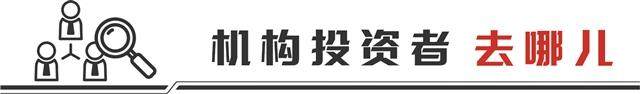 机构调研持续高热度 “十五五”规划建议备受瞩目